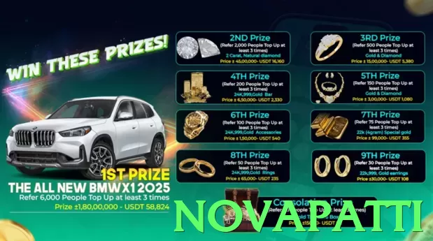 novapatti Pakistan - 3